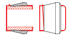 cutting ring cocked on tube